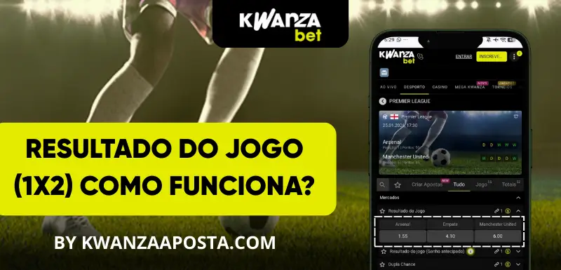 Mercado Resultado do Jogo 1X2 na Kwanzabet Angola